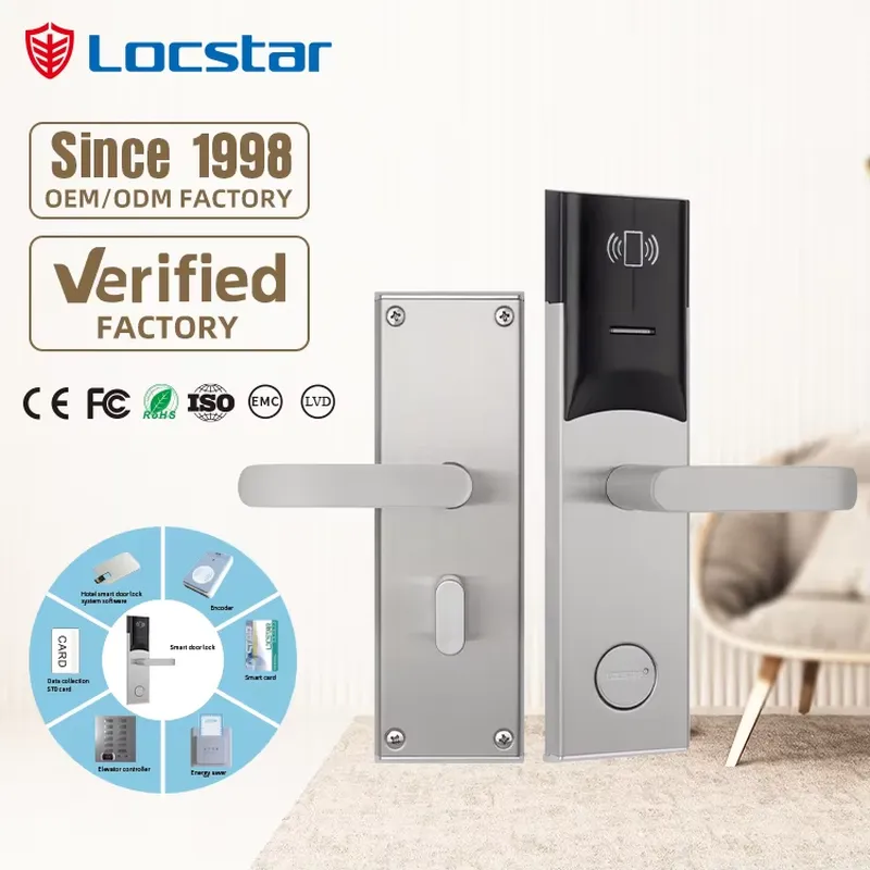 Hotel Lock Card System - Locstar Hotel Room Electronic Door Lock