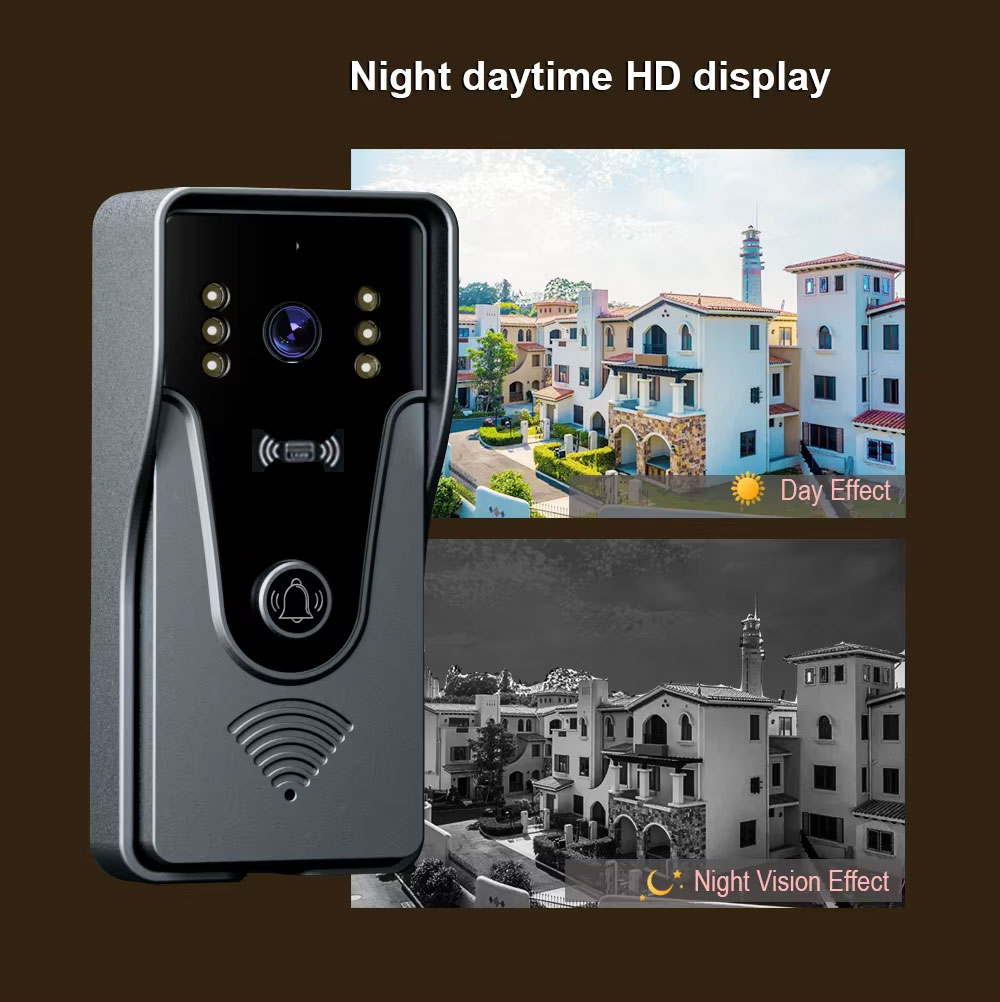 Tuya 1080P 10 Inch Color Touch - огляд і ціна Access Control System Rfid Kit