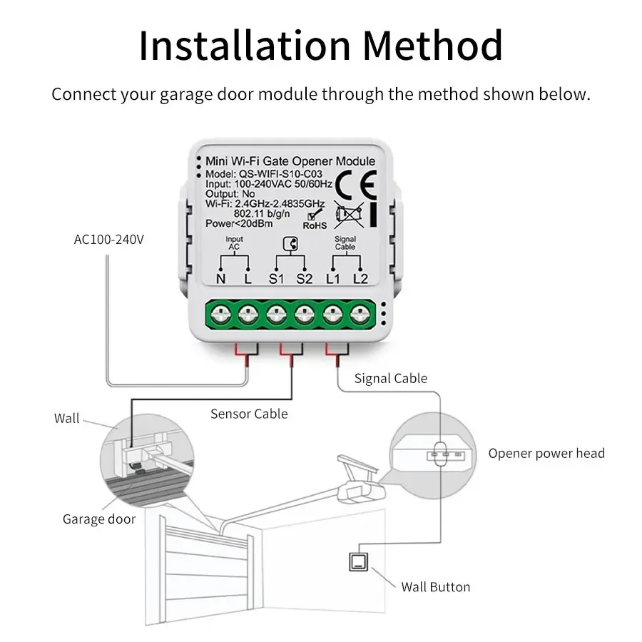 Tuya WIFI/zigbee 3.0 Smart Gar - огляд і ціна Turnstile Gate Access Control
