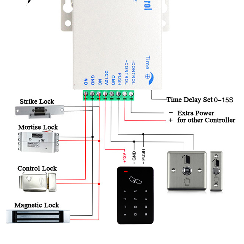 Standalone Access Controller R - огляд і ціна Door Access Control Keypad Rfid