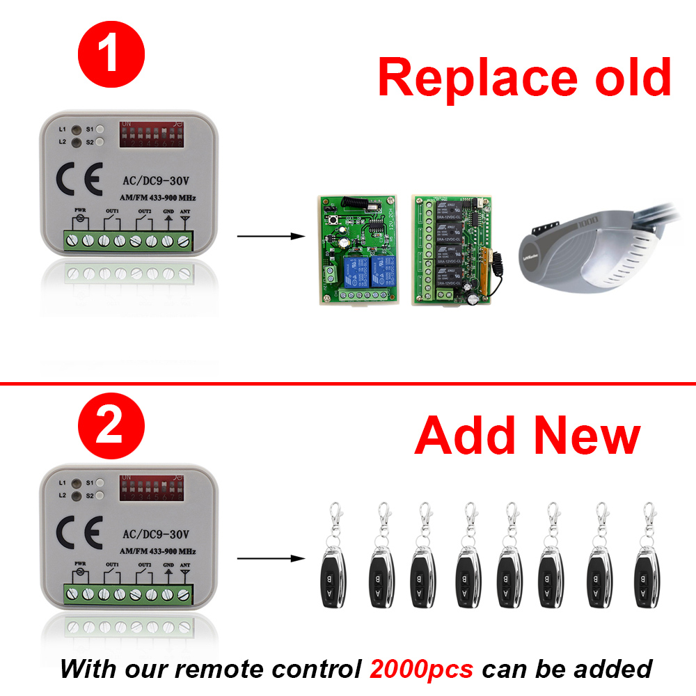 Universal Garage Door Receiver - огляд і ціна Turnstile Gate Access Control